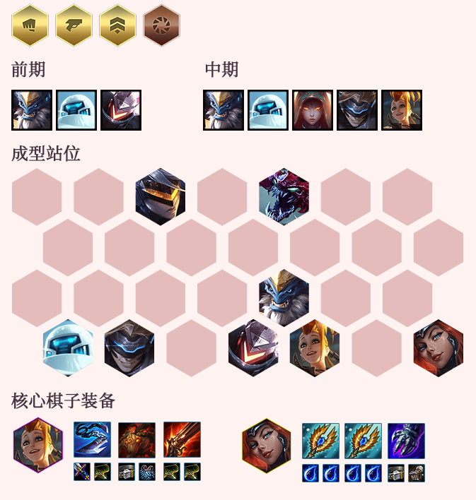 云顶之弈S3