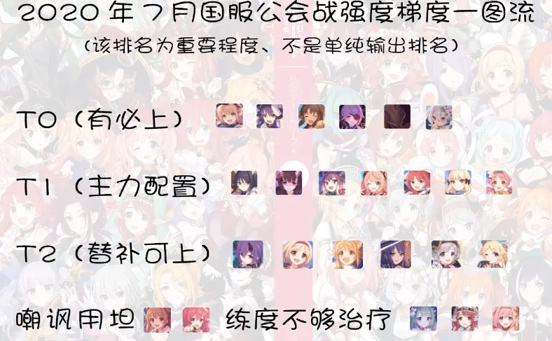 公主连结