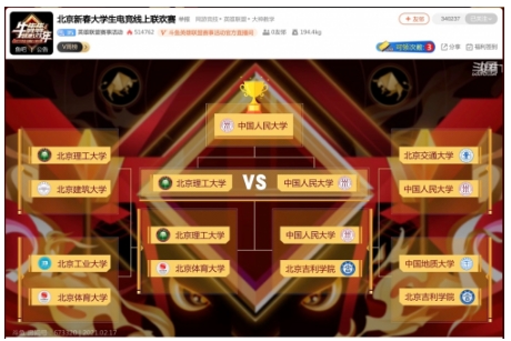 “新时代，新年味”京东星宇新春大学生电竞线上联欢赛圆满举办