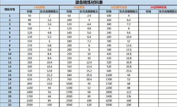 三国杀名将传