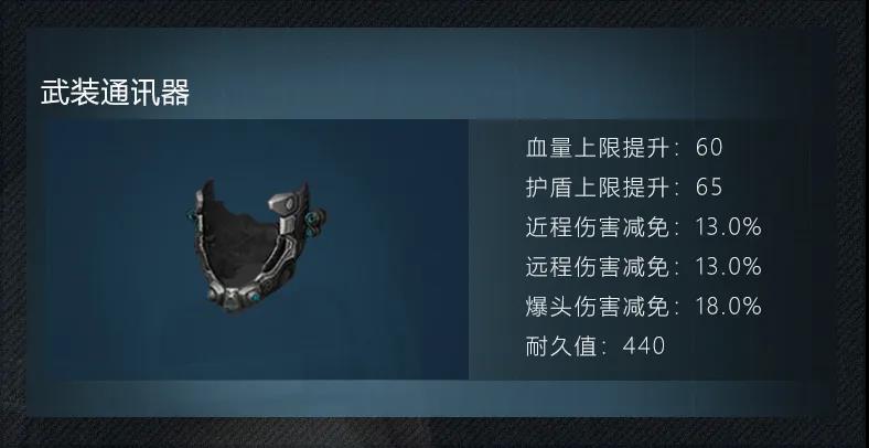 明日之后