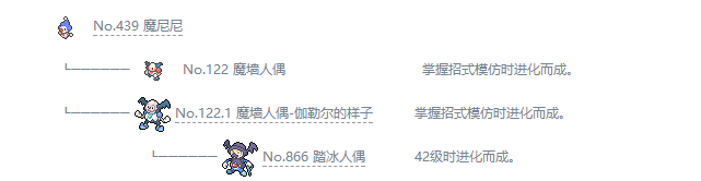 精灵宝可梦剑盾