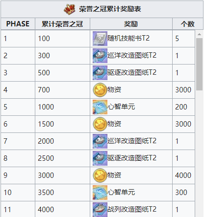 碧蓝航线