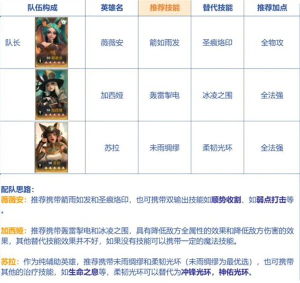 荒荒野国度手机版
