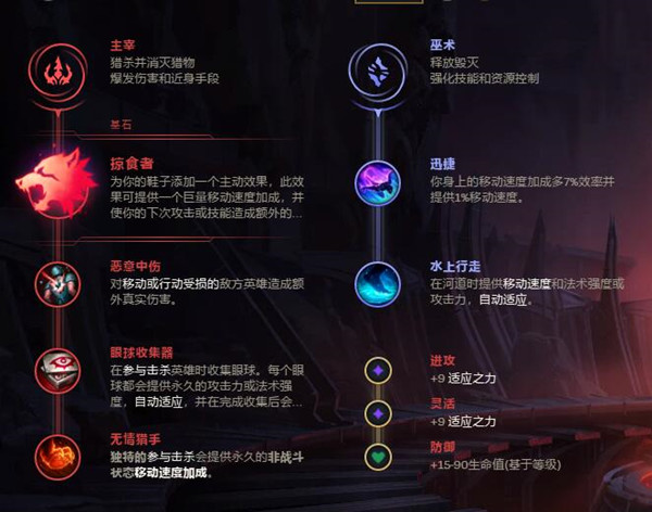 LOL手游