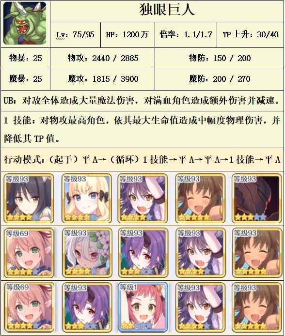 公主连结