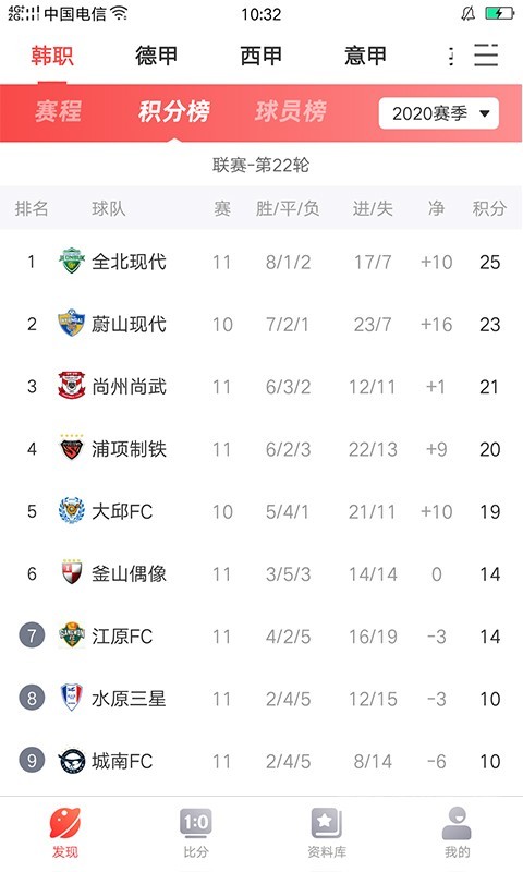 幸运5分彩