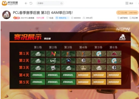 单日三鸡所向披靡，昙花哥逆天独狼秀助4AM锁定半程冠军