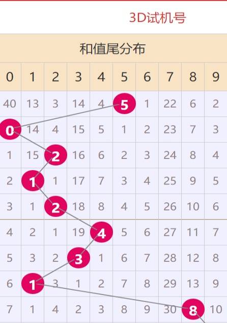 1920彩票