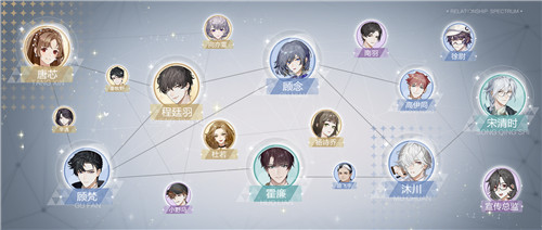 娱乐圈都是假朋友?绝对演绎女星不服:我有携手并肩的真友谊