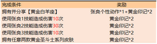 王者荣耀