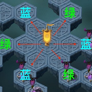 剑与远征