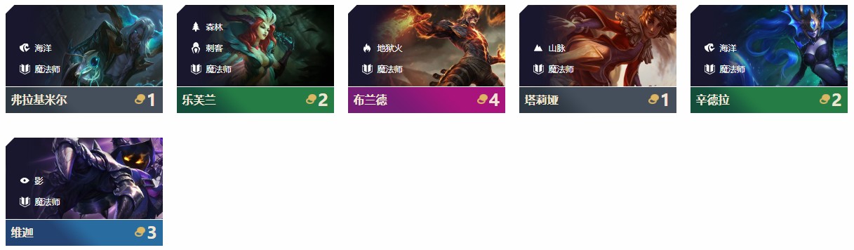 云顶之弈