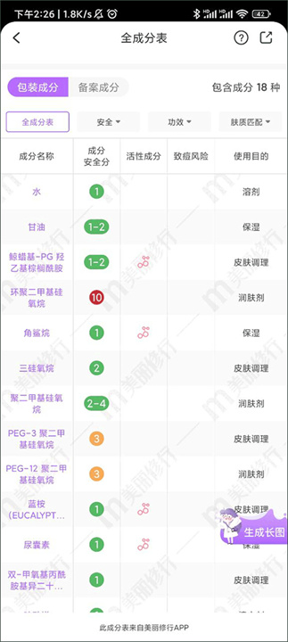 美丽修行安卓版