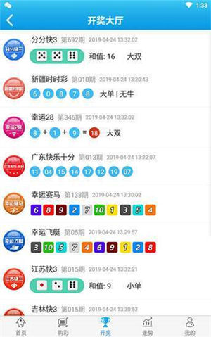 幸运5分彩