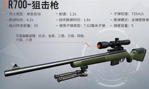 黎明觉醒