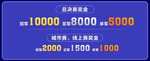战歌再起,湖南移动云游戏电竞大赛进入总决赛阶段!