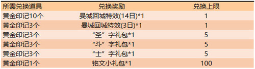 王者荣耀