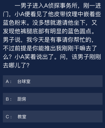 Crimaster犯罪大师