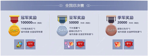 剑指巅峰！《梦幻西游》手游城市赛全国总决赛即将开战