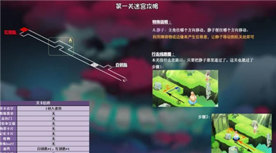 记忆之境归零
