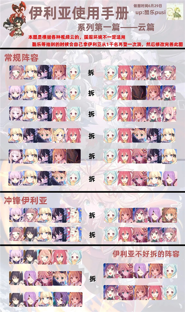 公主连结