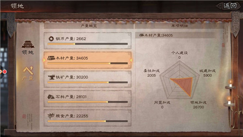 三国志战略版