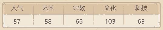最强蜗牛