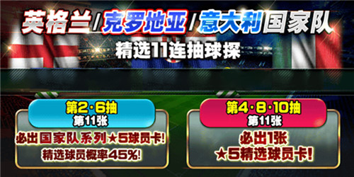 《实况:王者集结》：欧洲杯先行预热！三大豪门国家队重磅登场！
