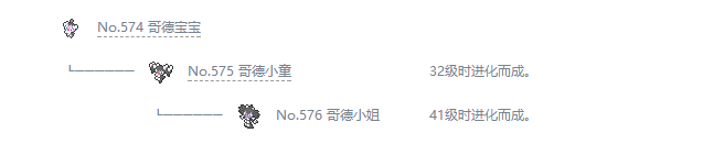 精灵宝可梦剑盾
