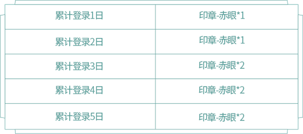 王者荣耀