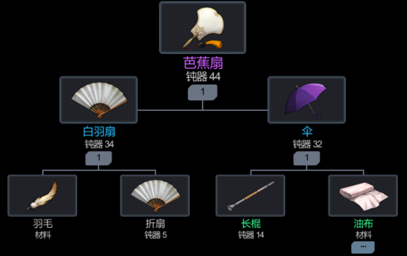 黑色幸存者