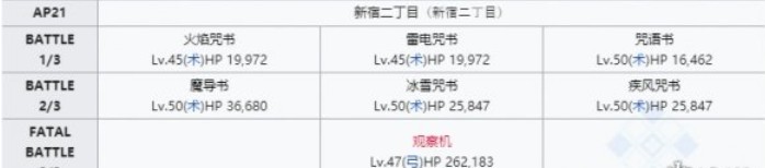命运冠位指定