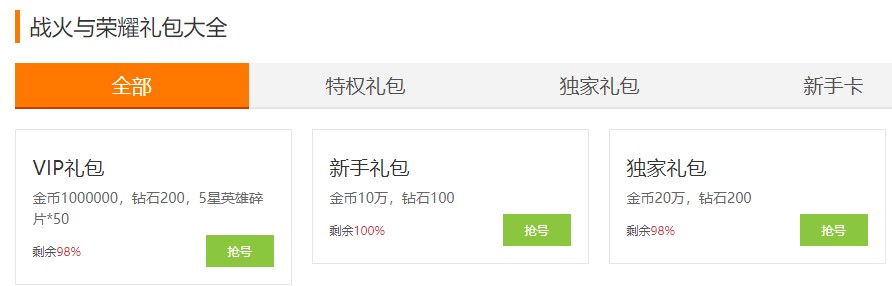 战火与荣耀
