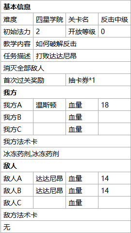 最终王冠