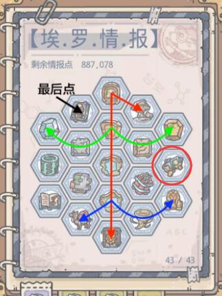 最强蜗牛