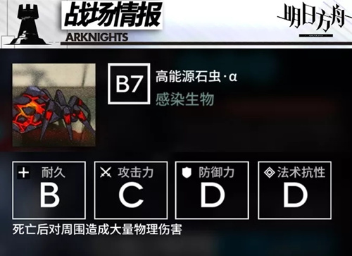 明日方舟
