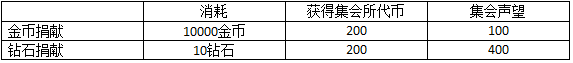 魔女兵器