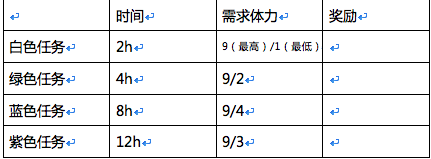 战鼓之魂