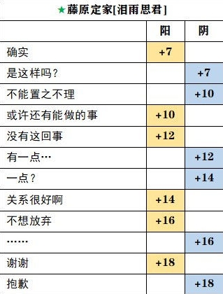 茜色世界中与君咏唱