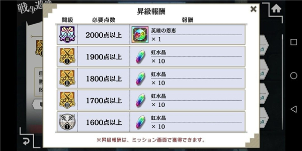 地城邂逅记忆憧憬