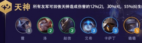 云顶之弈