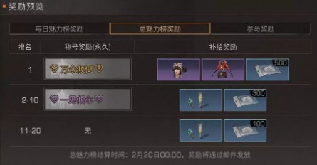 明日之后