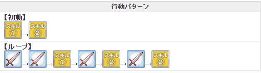 公主连结
