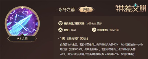 雪丘上的花朵 《洪荒文明》手游英雄艾莎解析