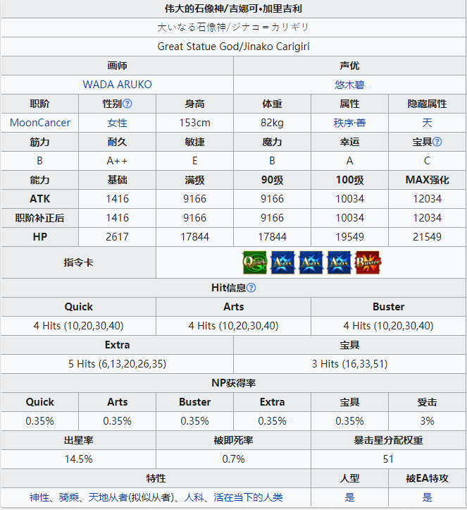命运冠位指定