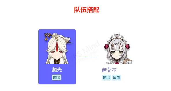 云顶之弈