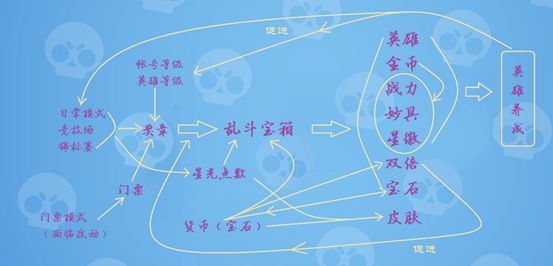 荒野乱斗