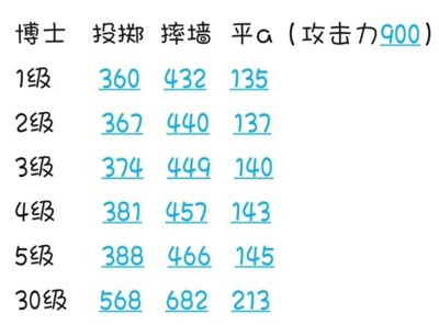 奇葩战斗家