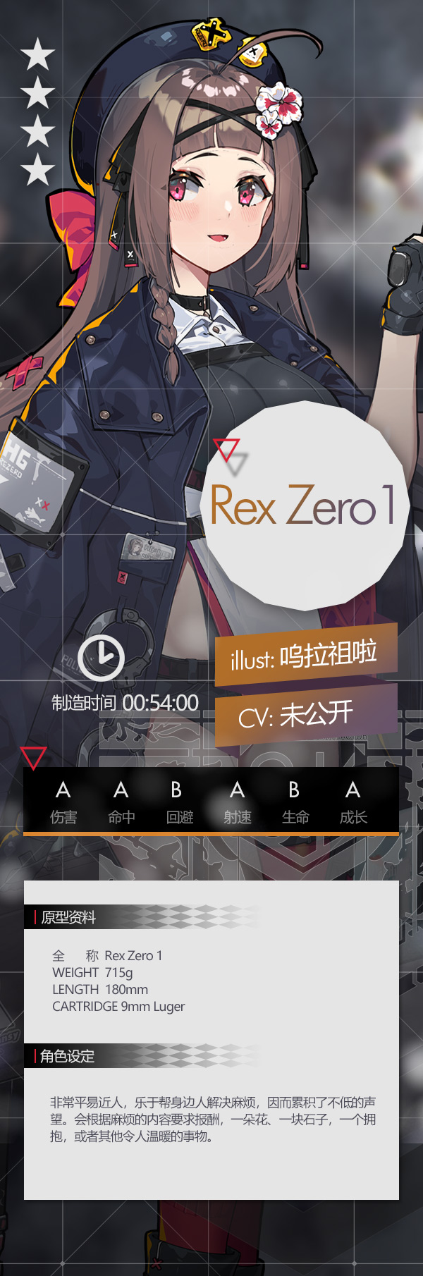 少女前线